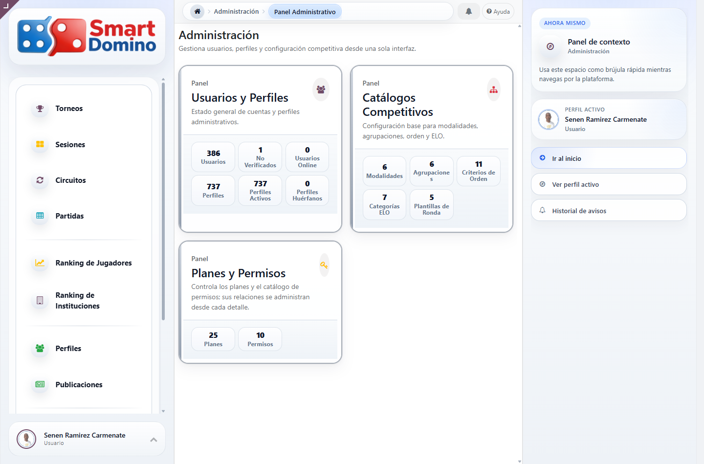 Panel administrativo de Smartdomino con usuarios, perfiles, catálogos competitivos, planes y permisos
