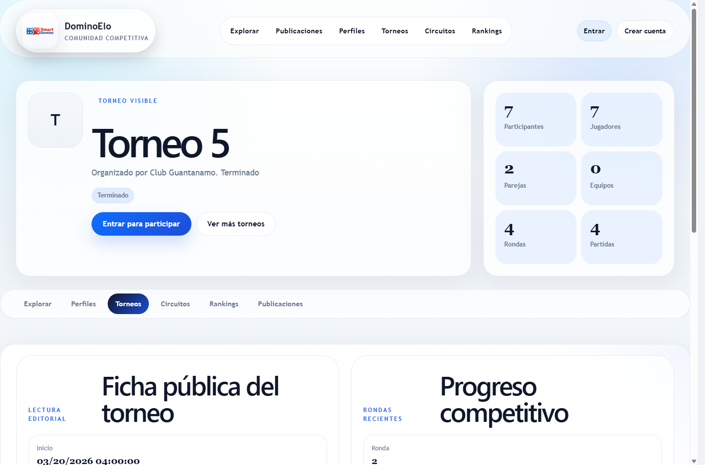 Detalle público de un torneo con estado, organización, fechas e indicadores deportivos